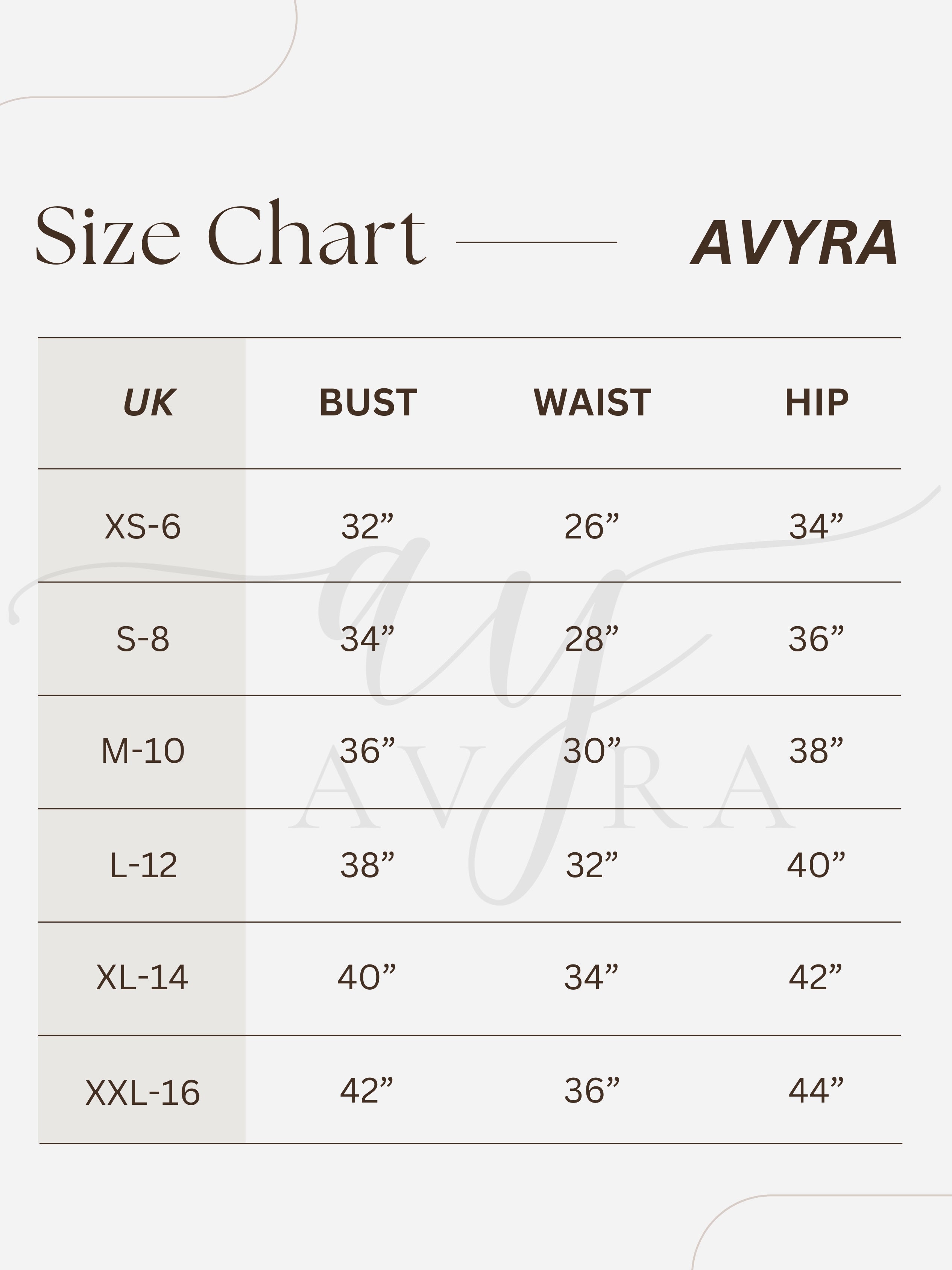 Avyra